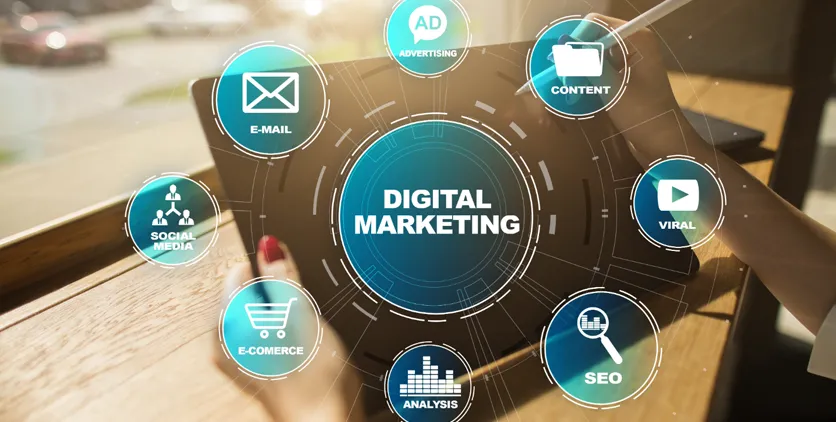 Why Digital Marketing Packages Matter in Dubai Digital Marketing Packages Matter in Dubai