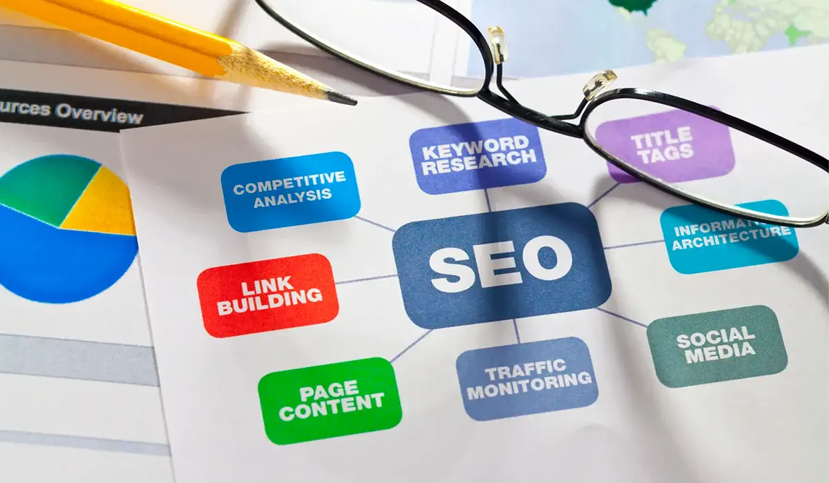 Top 9 Hidden Steps of SEO That Experts Won’t Always Tell You SEO