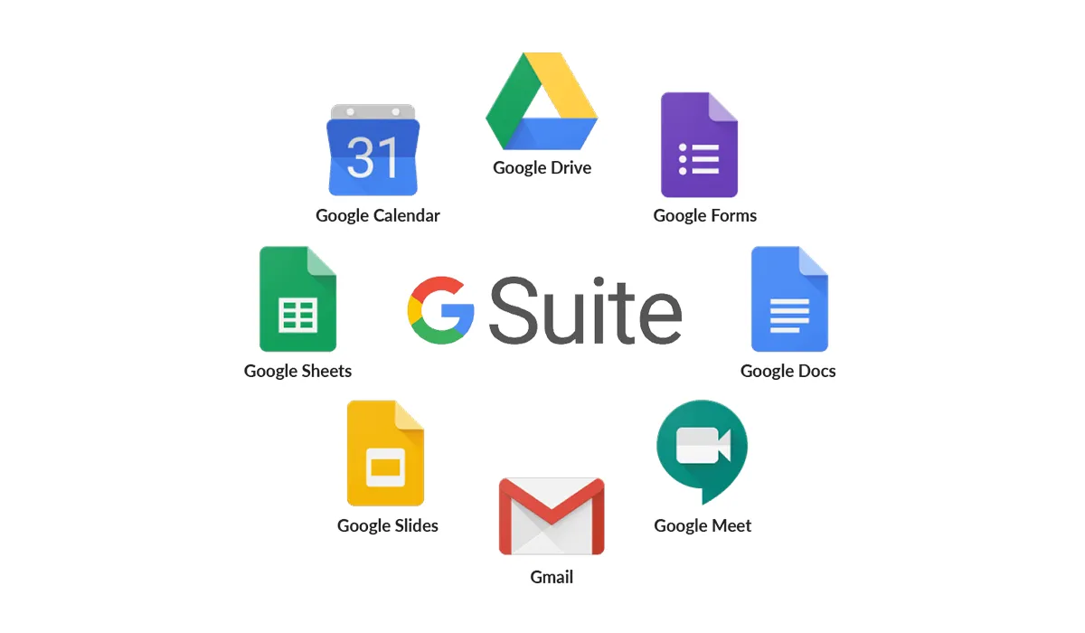 G Suite Email in Dubai :Best Tips to Enhance Business Communication G Suite Email in Dubai