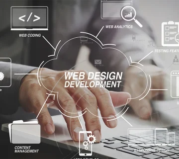 Web Design & Development: Building a Strong online Foundation Web design