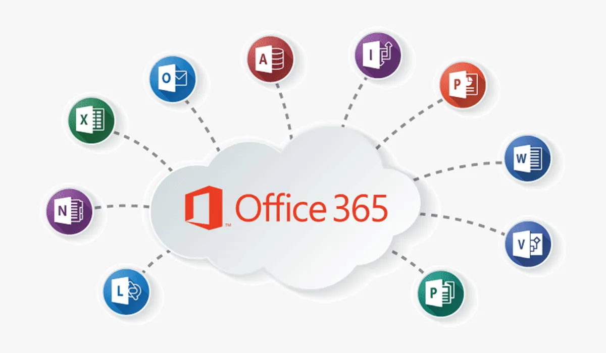 Microsoft Business Emails